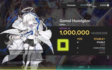 Gamol Hundgēar SPECIAL 12 All STABLE!