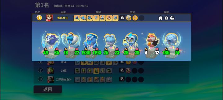 破千了截图