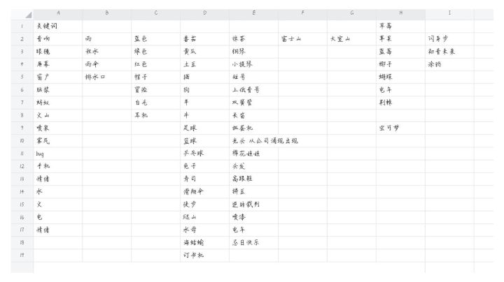 开发者日志 #01:关于「涌现」的一些初步思考截图