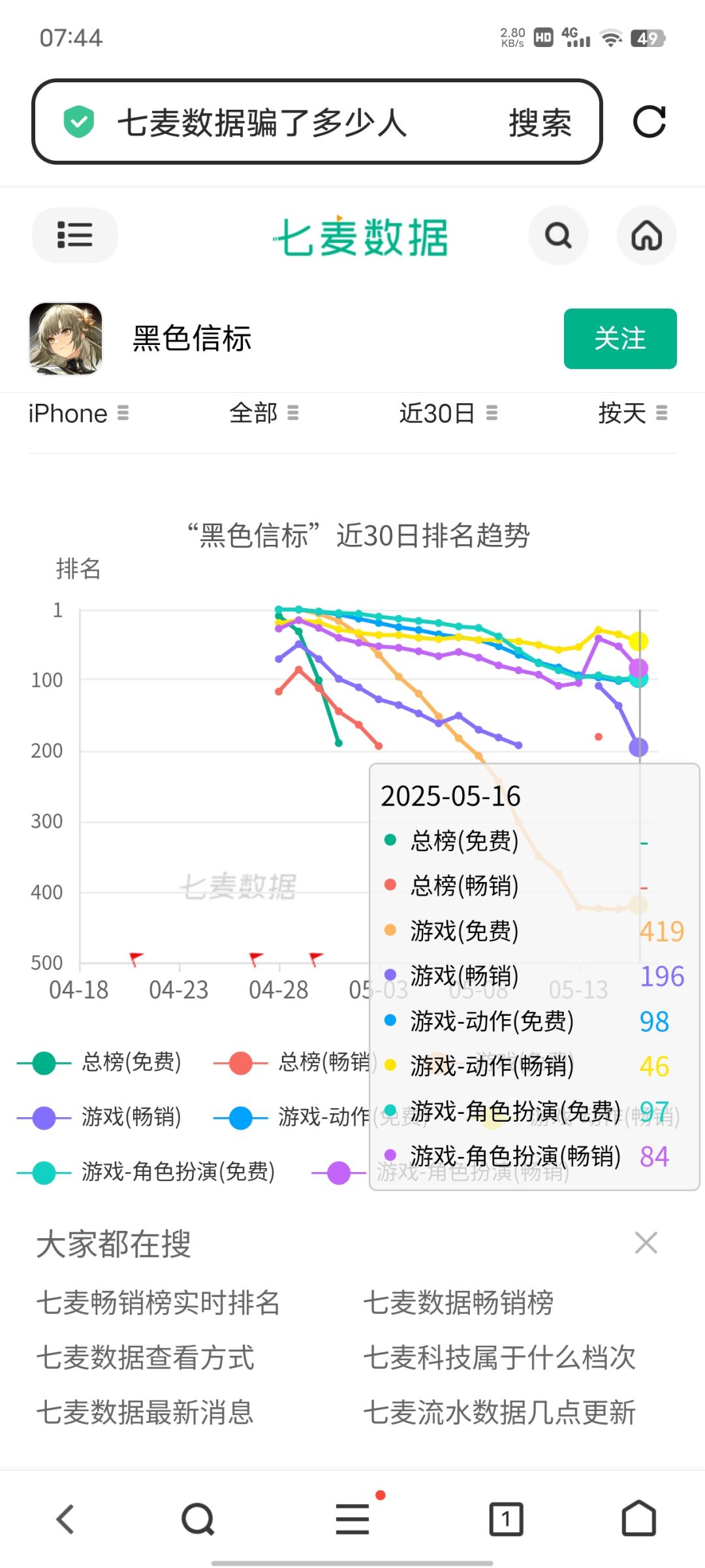 黑色信标能走多久? 1