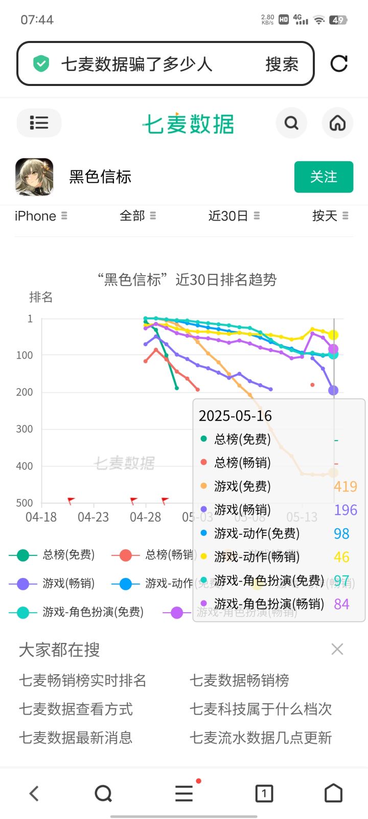黑色信标能走多久?截图