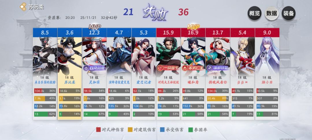 神人 1