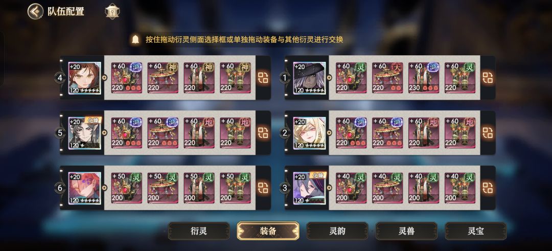 4月版本角色与阵容分析(百亿以上) 2