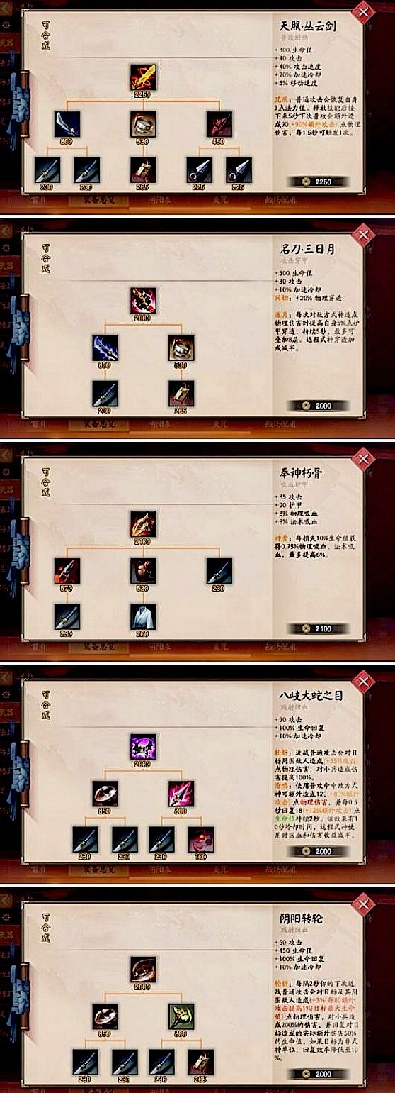 战士装改动的前瞻 1