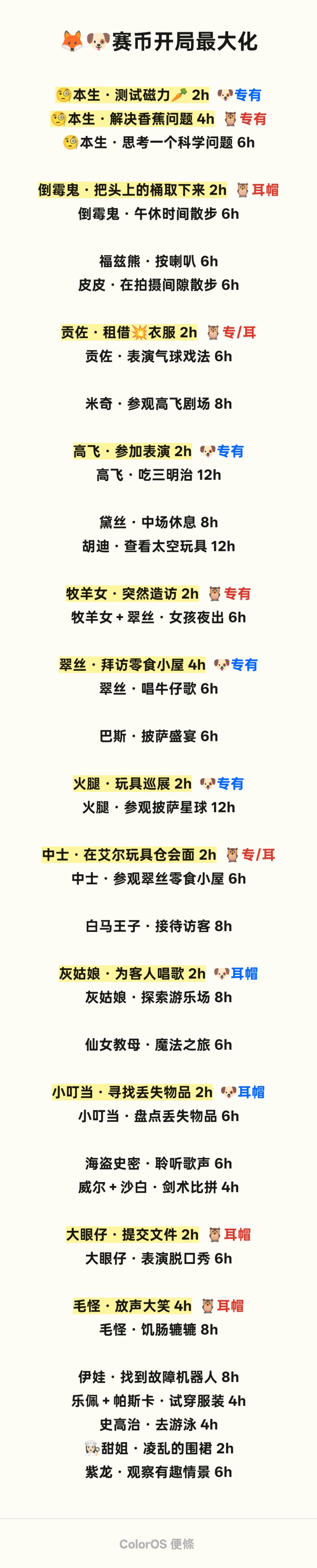 🦊 狐狸猎狗赛事币 🐶 1