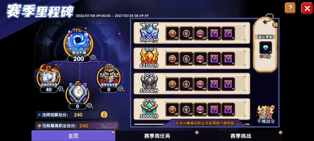好玩,不错,比地下城还好玩 1