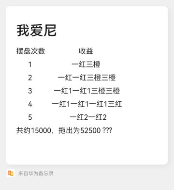 新版尼普勒脑测（非常不靠谱）