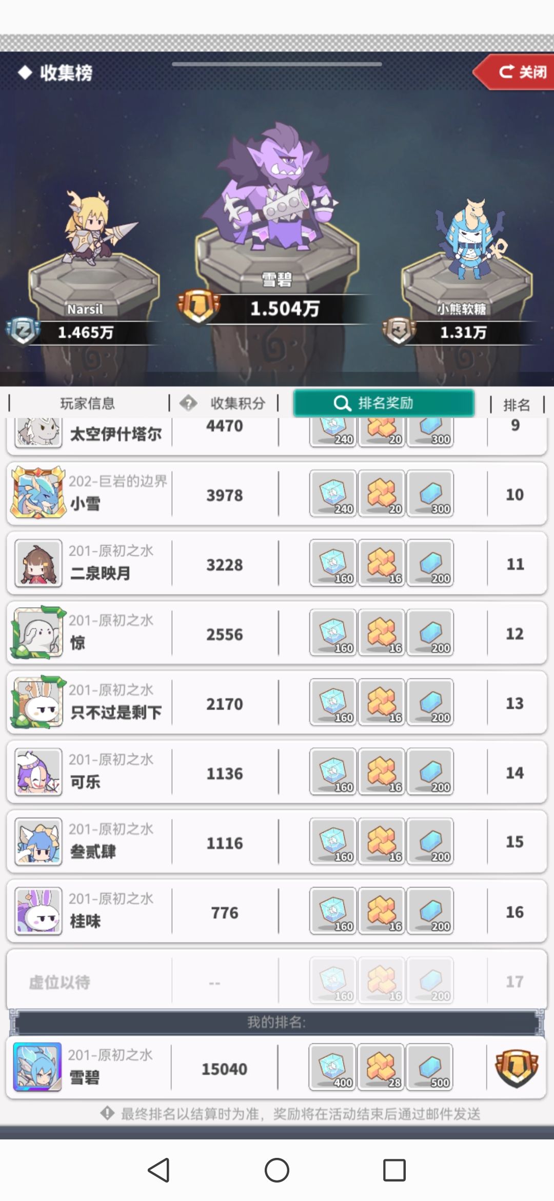 201第8次圣城 7