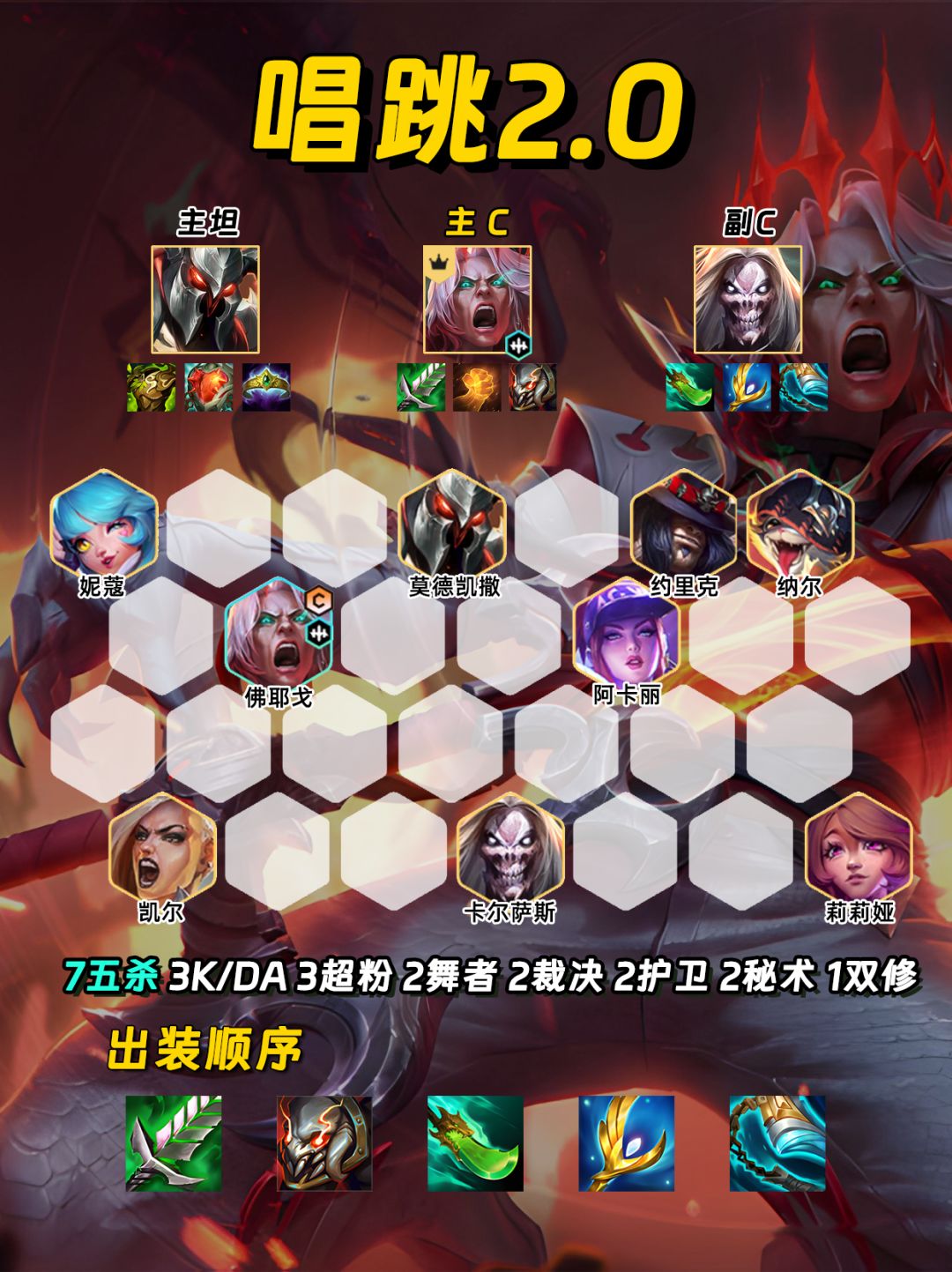 唱跳双C的2.0版本来啦 上限超高！截图