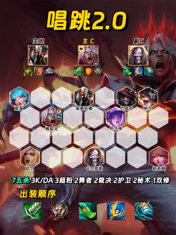 唱跳双C的2.0版本来啦 上限超高！