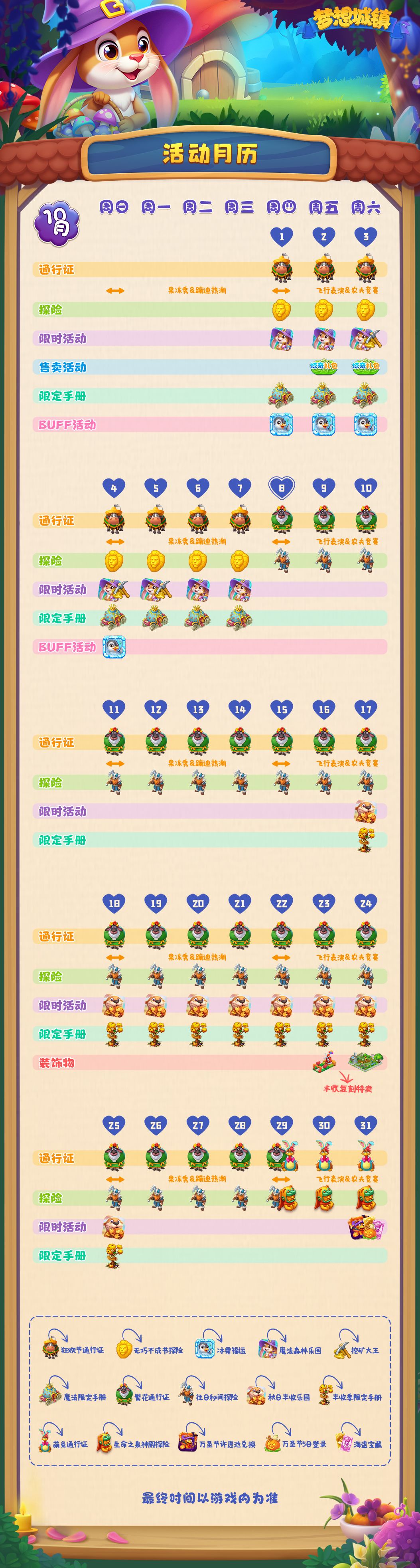 【梦想城镇】2026年10月活动时间表 1