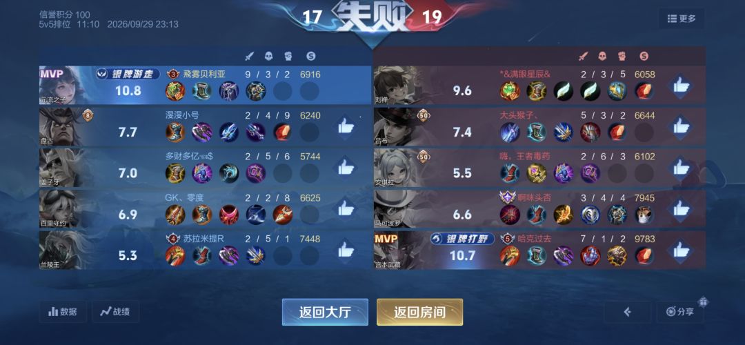 匹的什么神仙队友 2