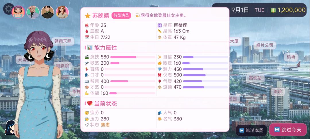 我将在娱乐圈组了个未来的天团 2