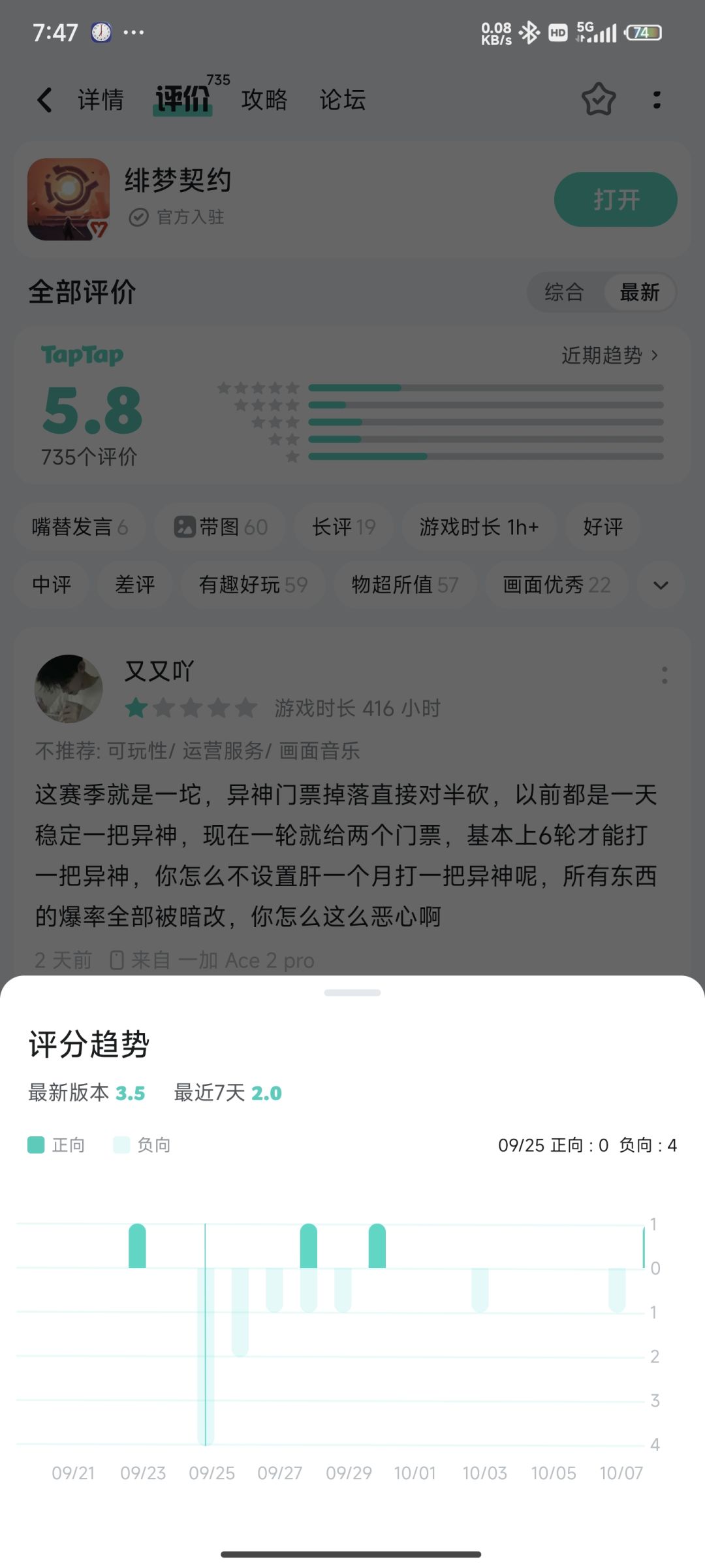 有点数好吧 1