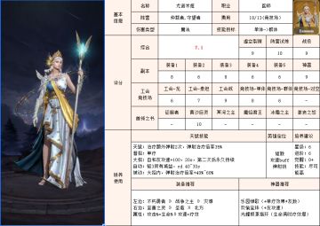 英雄卡片之尤诺米娅