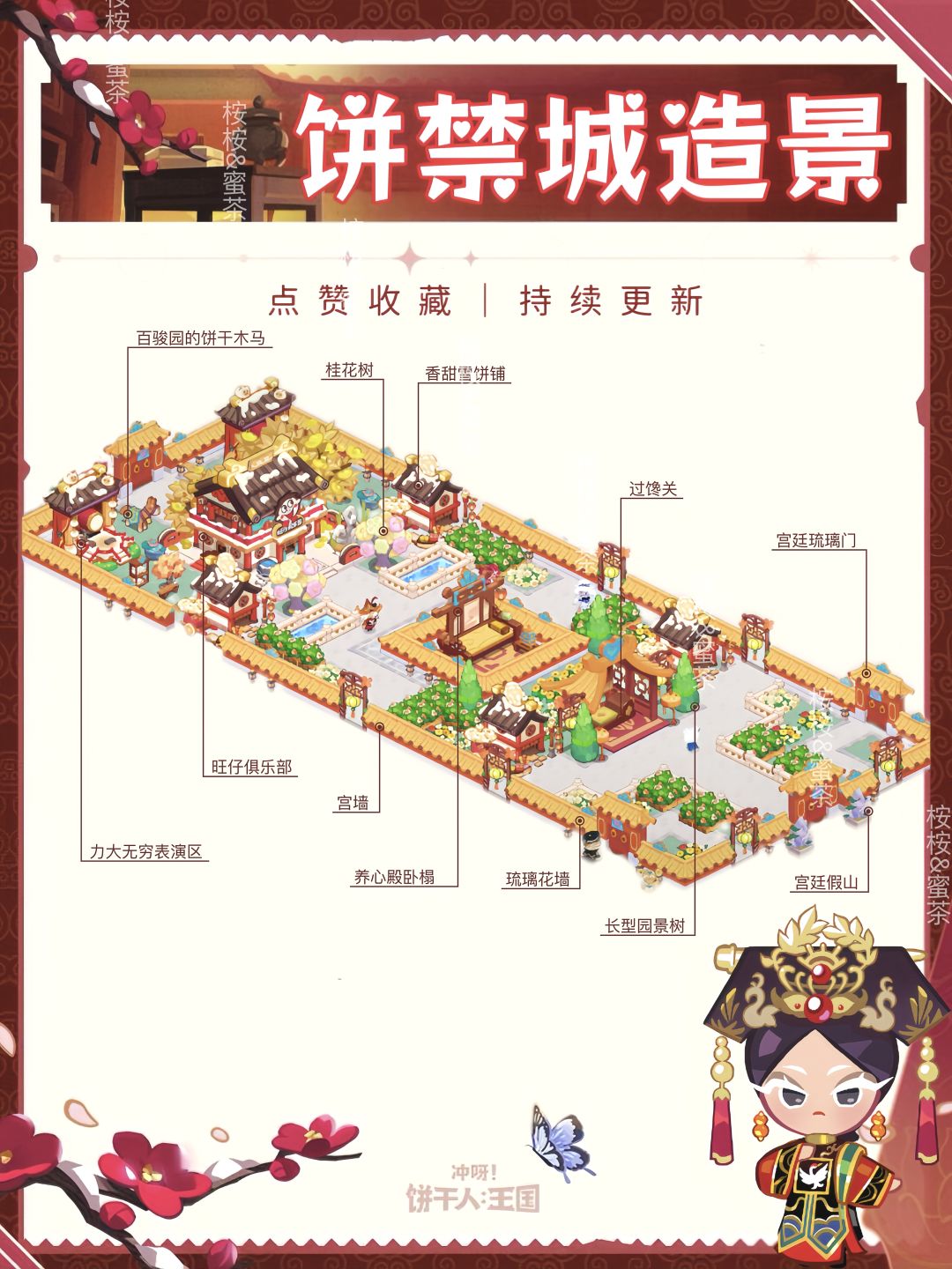 饼干人王国|饼禁城 2