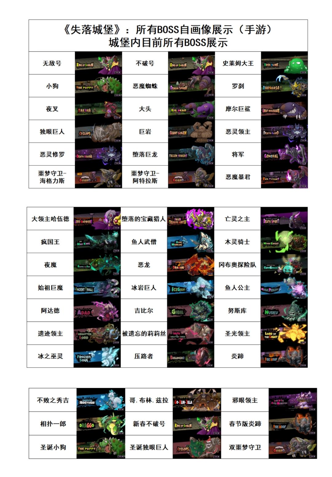 《失落城堡》：合集（2）截图
