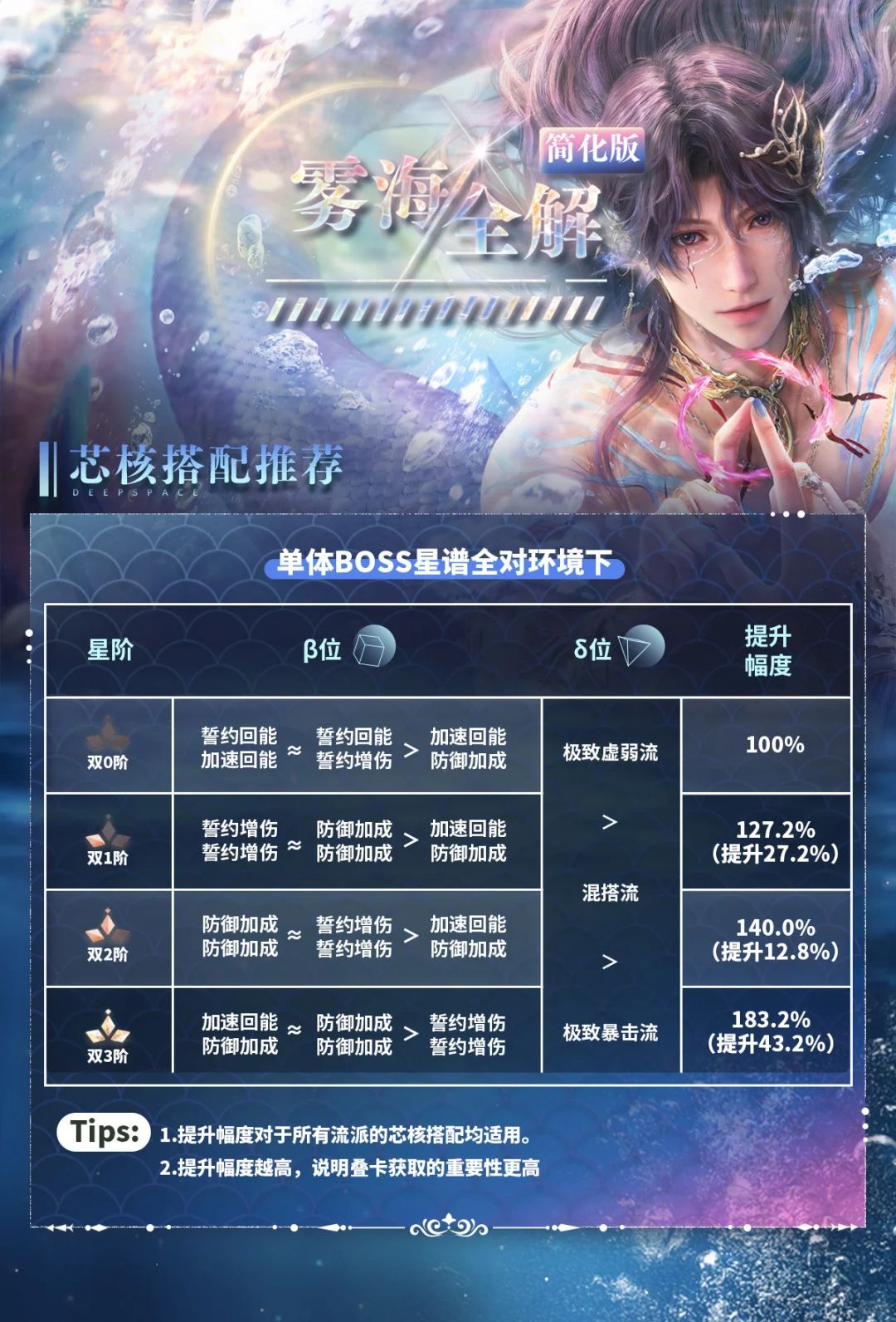 雾海截图