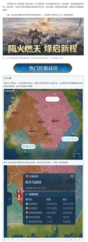 《世界启元》X3纪元「陨火燃天」第四周周报：烽烟暂歇，新章将启