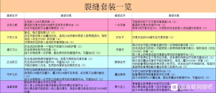 动态图片 4