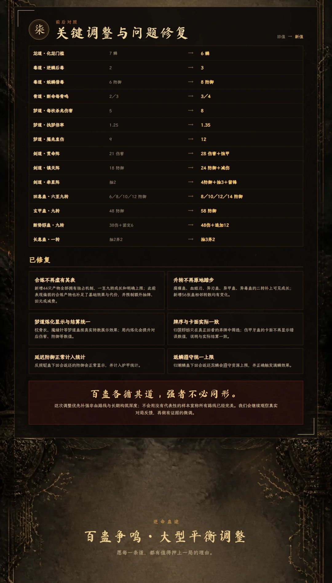 版本前瞻 7