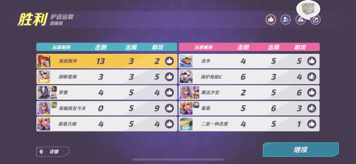 系统你是懂mvp的截图