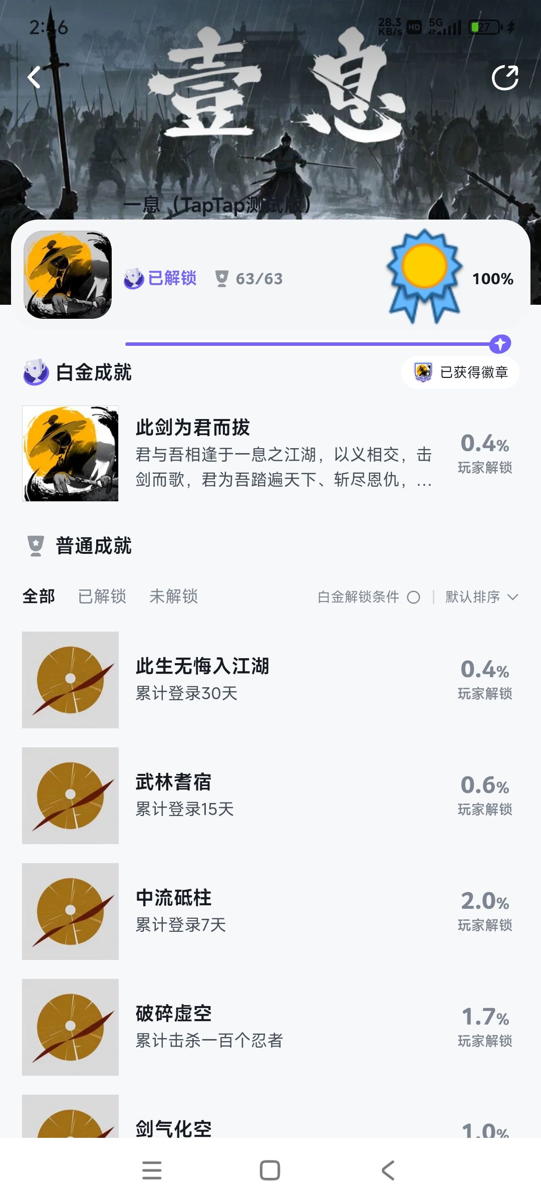 成功拿下第一个全成就 1