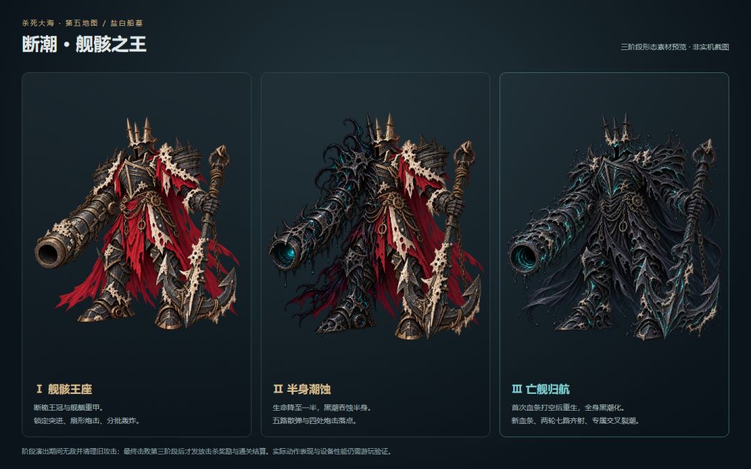 V0.5超大更新:Boss地图NPC,游戏内容几乎翻倍 3