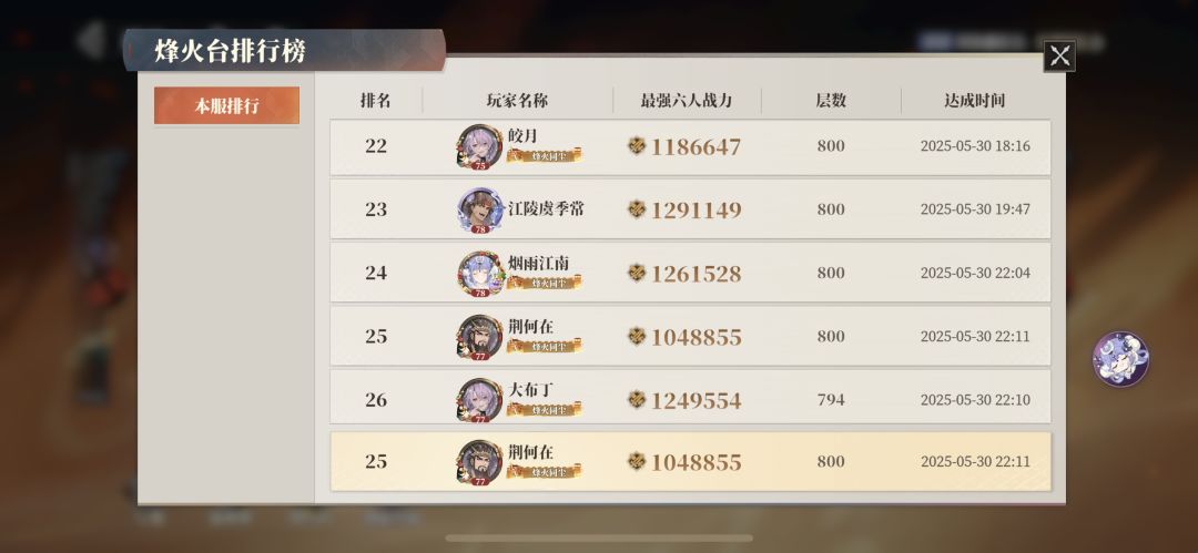 小氪塔通了 2