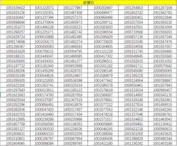 《捕盗行纪》| 无尽噩梦6 | 封禁名单五