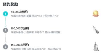 【盛唐烟雨】预约奖励道具调整公告