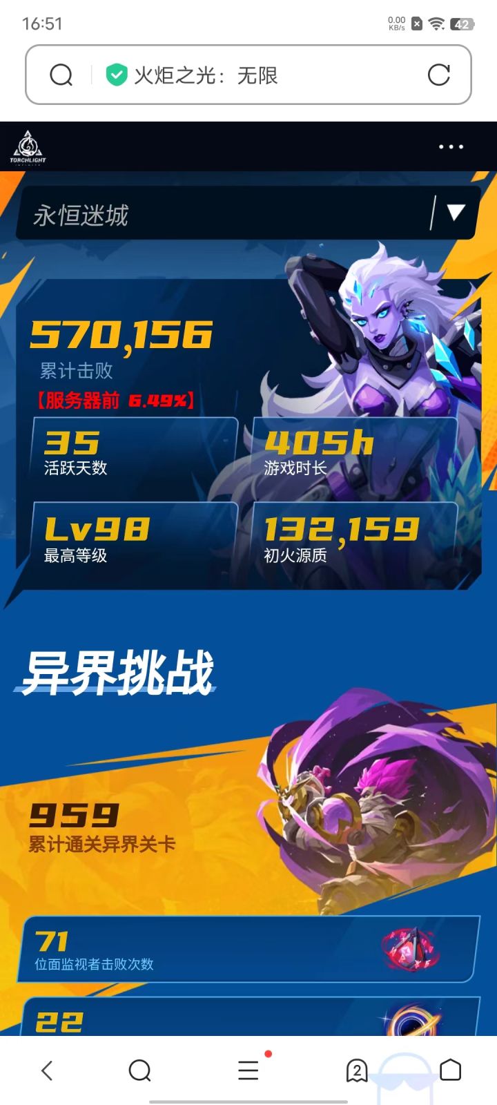 405个小时,什么水平截图