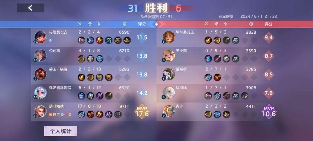 距离第一最近的一次 5