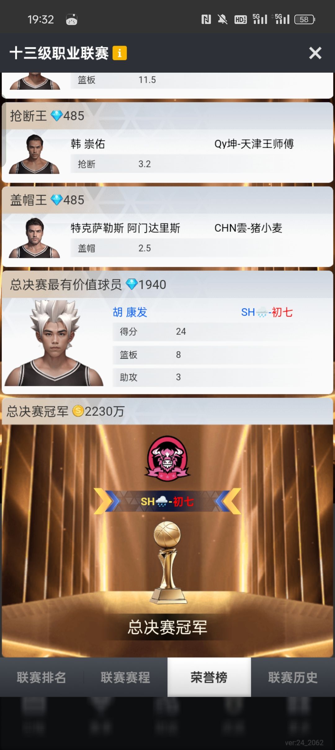 下克上老四夺冠 1
