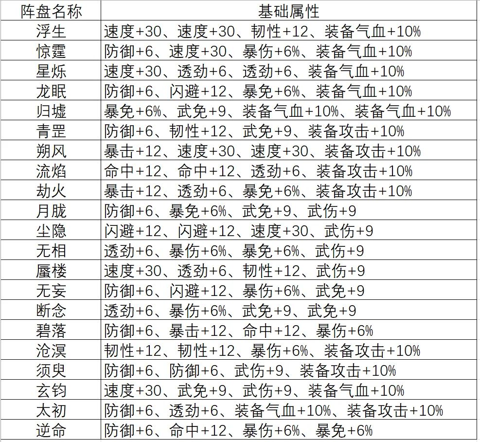 邵灵儿VS云飞雕,武伤下水道?平民之光? 2