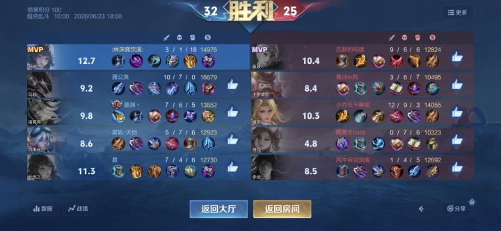 没克制就爽截图