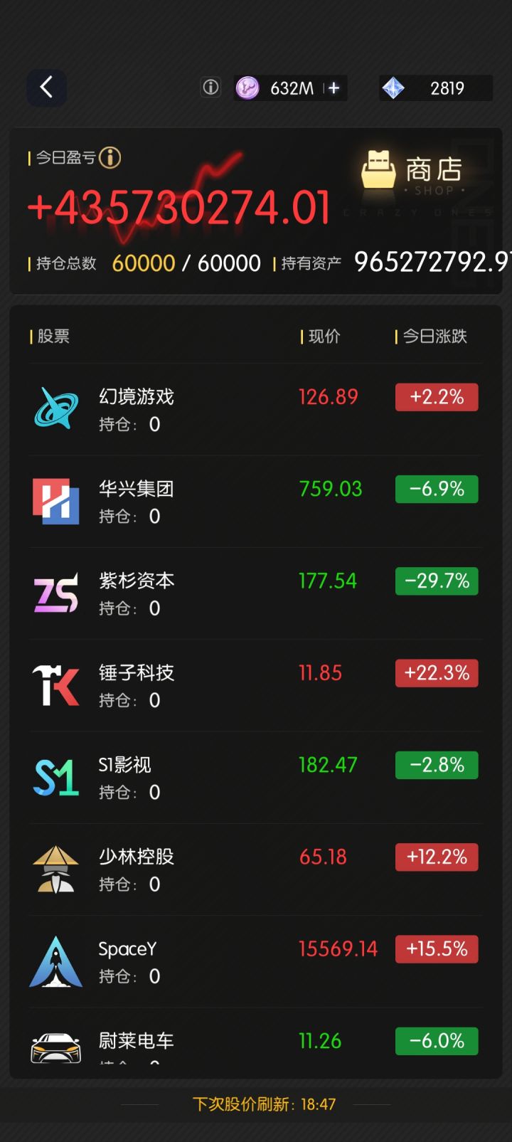 花不完根本花不完截图