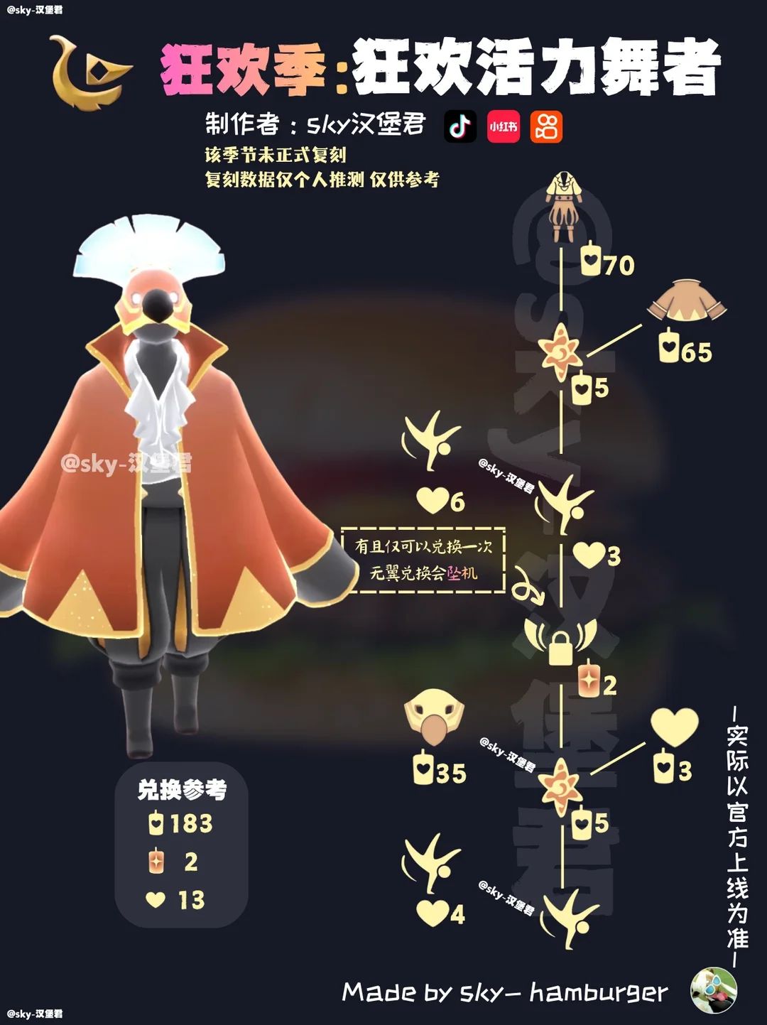 狂欢季先祖兑换图 3