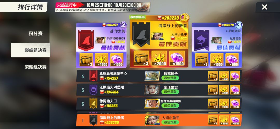 俱乐部招人 2