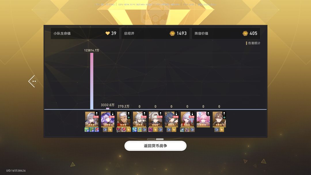 5费全员3星 2