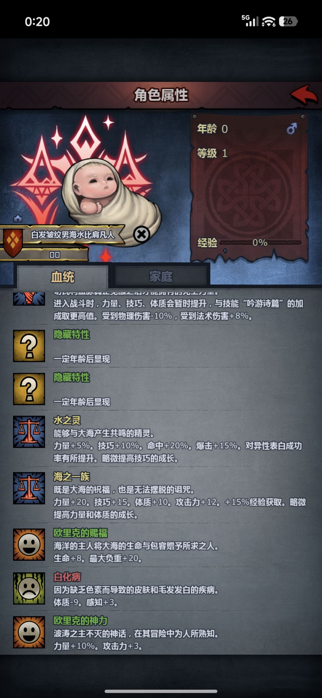 可惜不是女儿 2