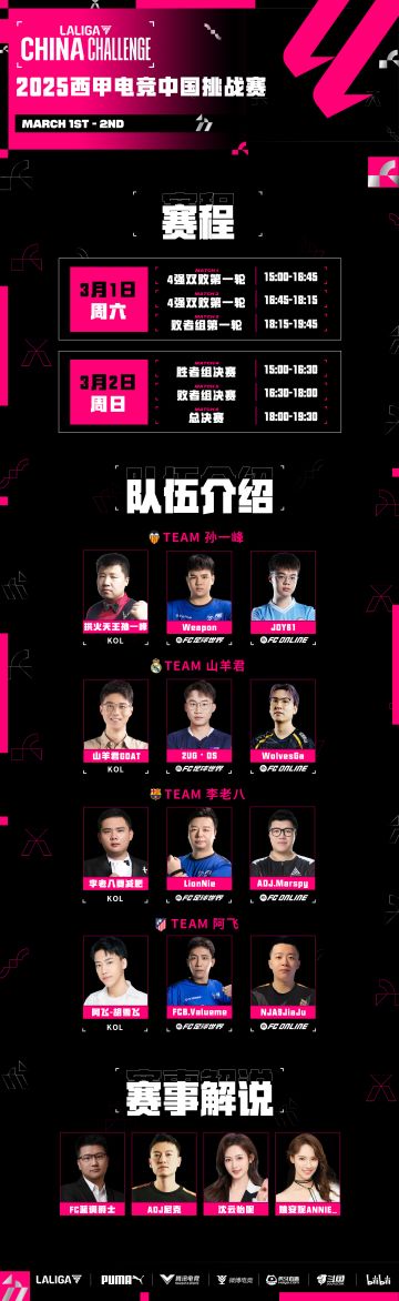 西甲电竞中国挑战赛本周末打响！ 首日比赛今日15点开启