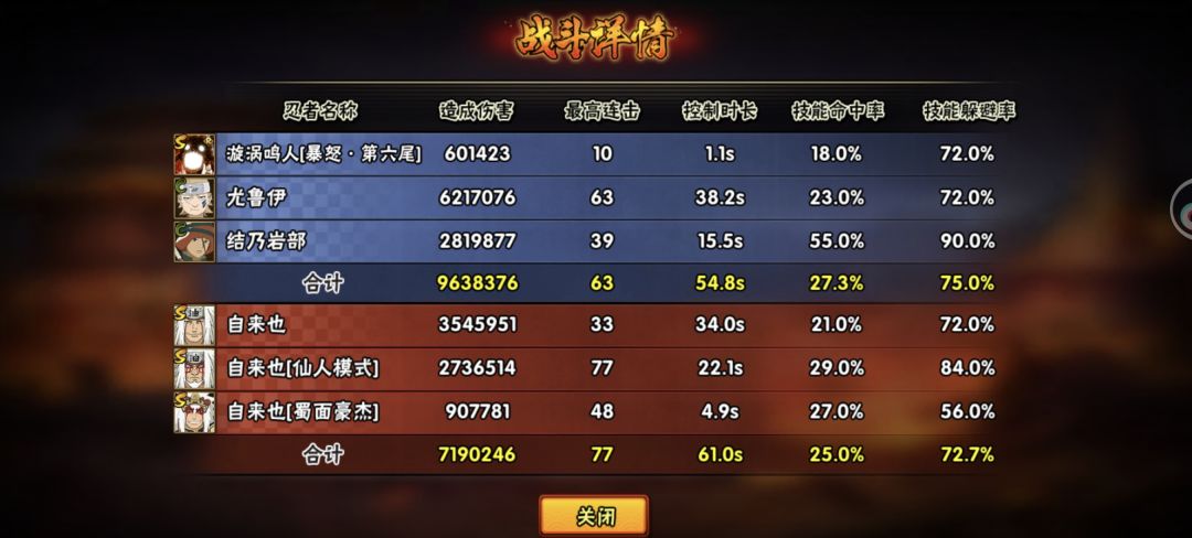 娱乐scc也能匹到3s 2