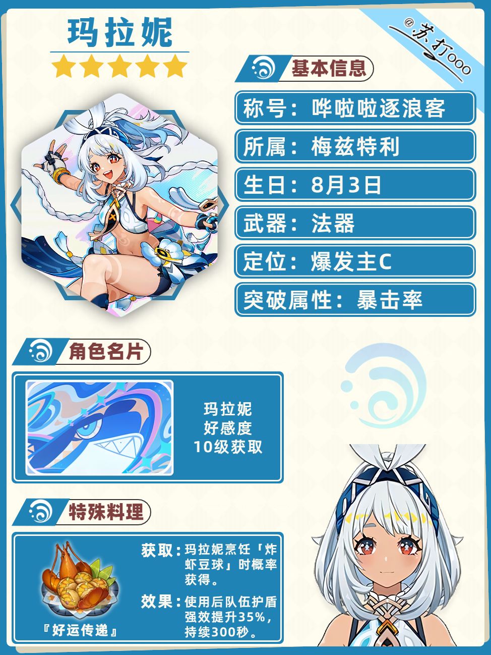 【V5.0攻略】原神 | 玛拉妮角色培养攻略 2