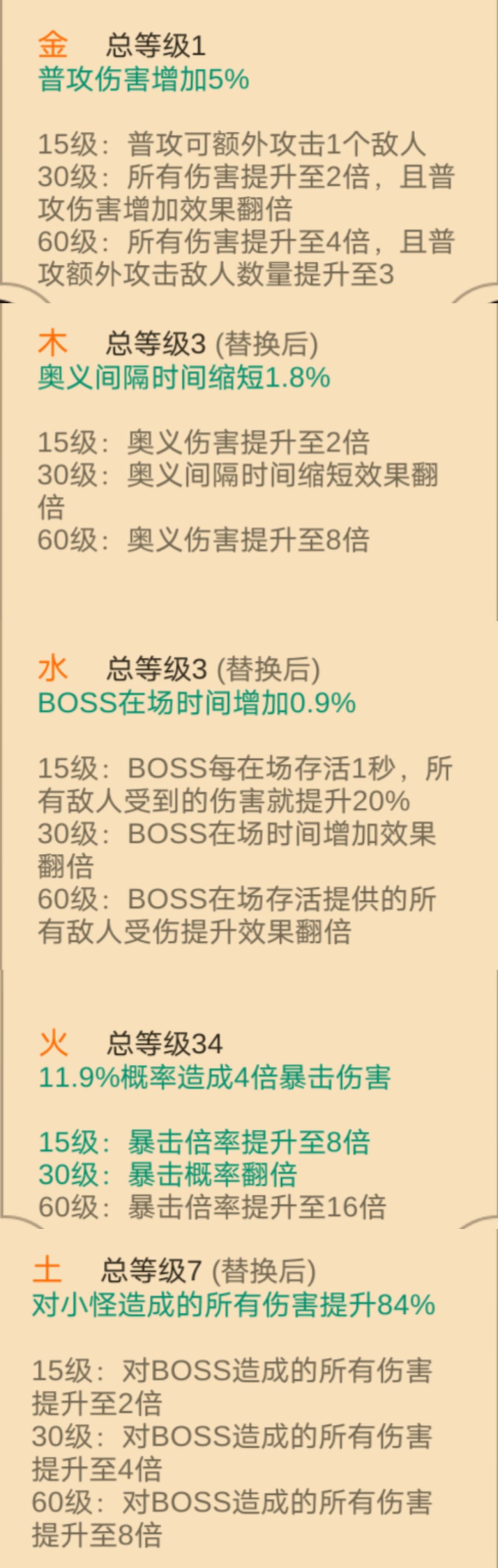 有没有大佬能分析下哪个组合割草最快？ 3