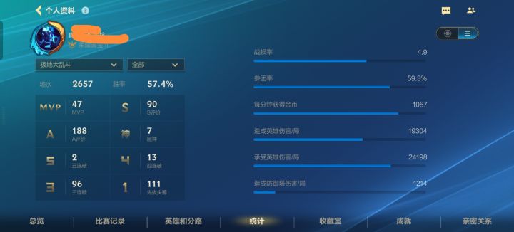 怎么评价这种玩家?截图