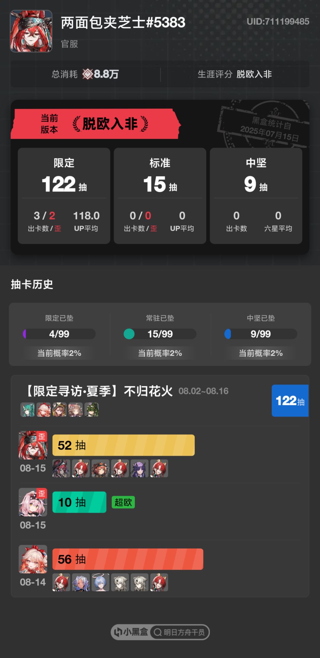 新手抽了夏活 1