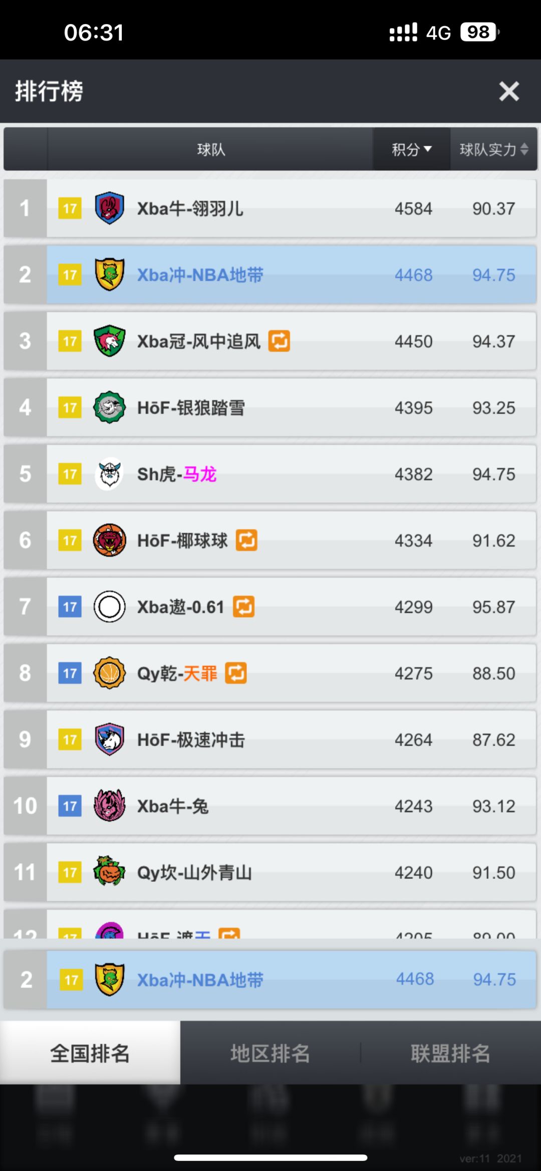 纪念黄金联赛再次夺冠,简述运营思路 2