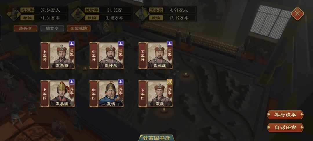 王室宗亲人才济济 1
