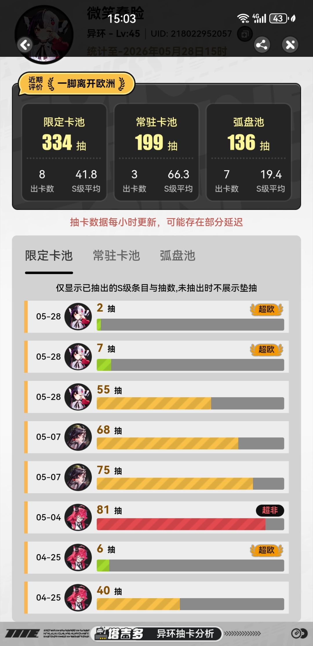 响应号召 2